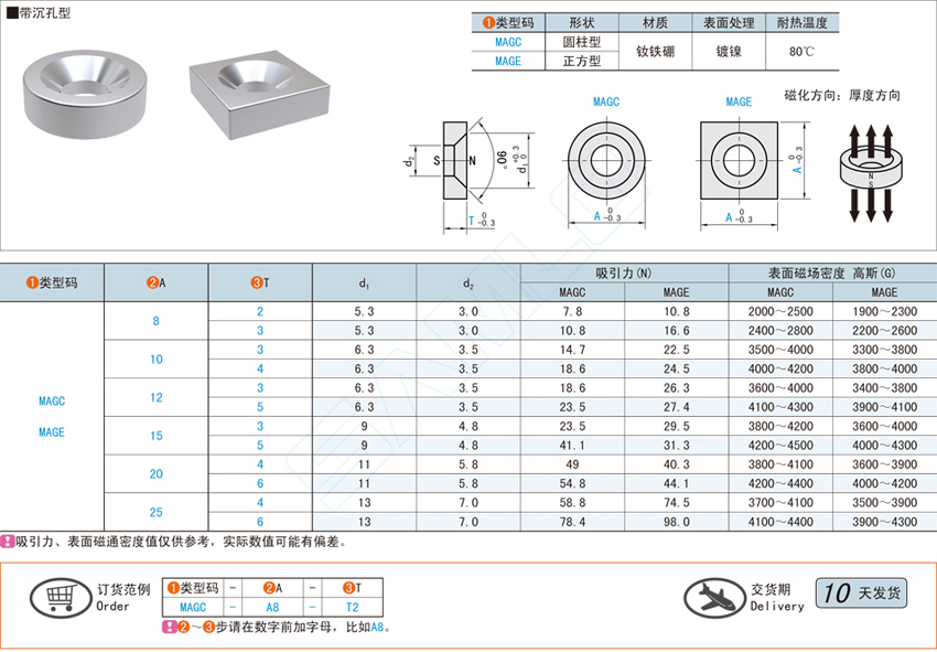 磁铁-带沉孔型@MAGC MAGE