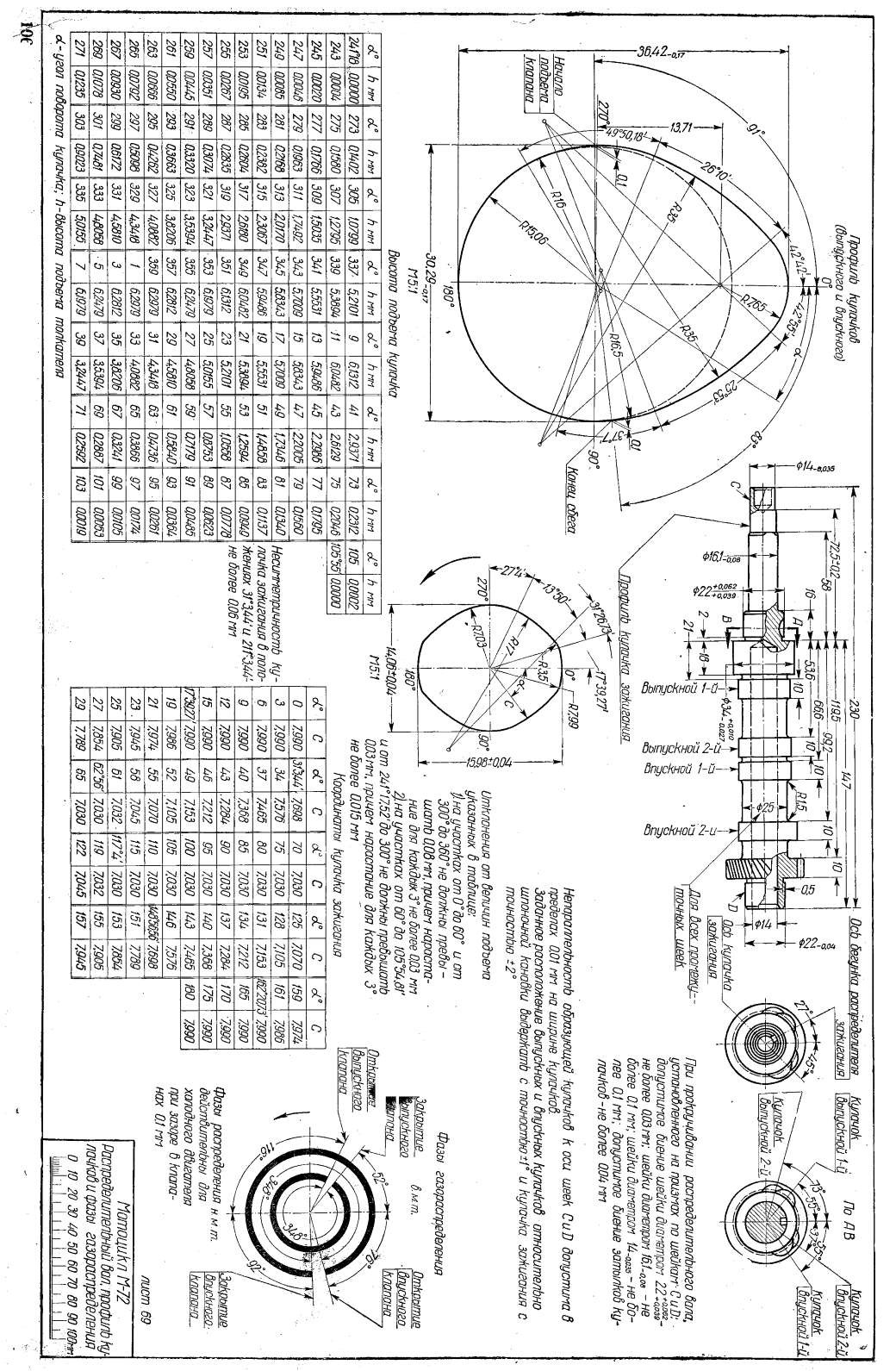 摩托车项目图纸
