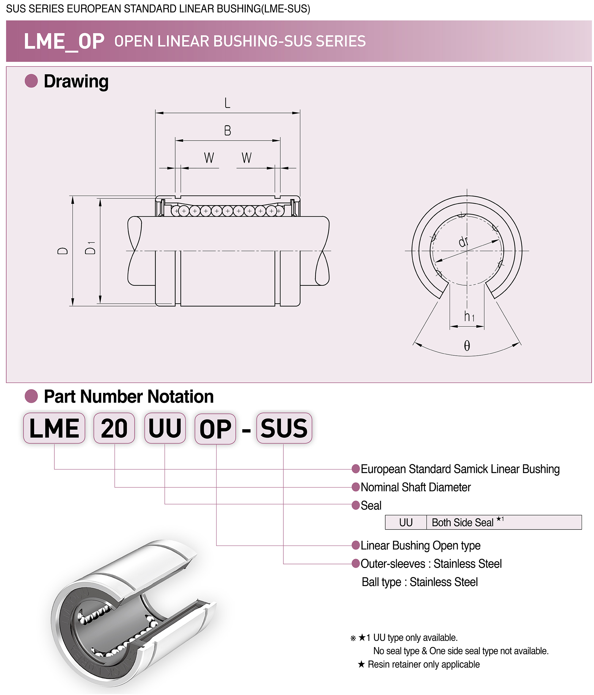 线性衬套LME16UUOP和LME20UUOP直线轴承