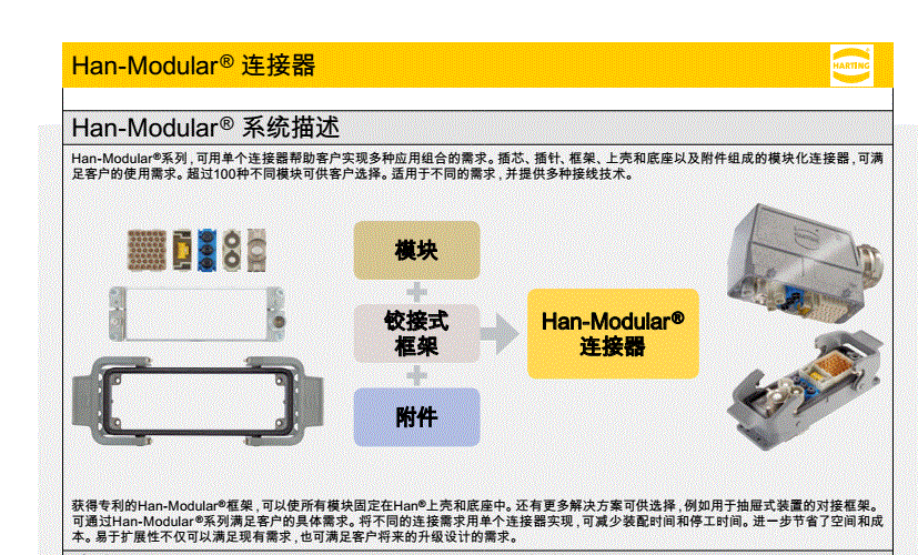 HARTING浩亭6B6芯重载连接器19300060547