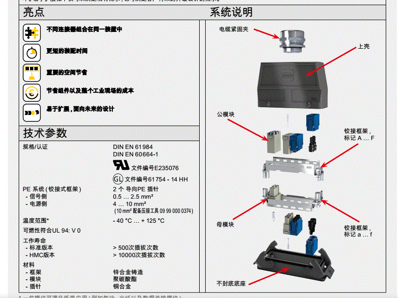 HARTING浩亭6B6芯重载连接器19300060547