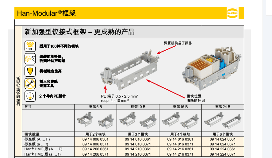 HARTING浩亭6B6芯重载连接器19300060547
