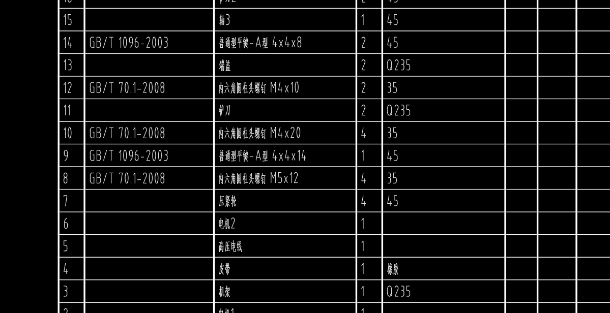 输电线除冰机器人CAD