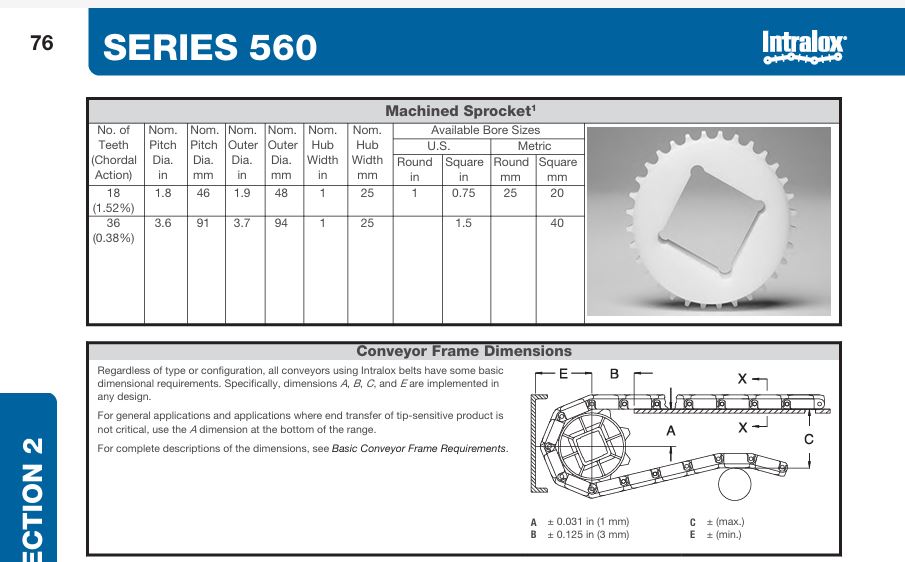 SPM型输送机3D图纸 Solidworks设计