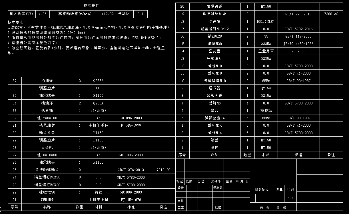 减速机_F=2800N_V=1.6m_s_D=230mm_5_300_2_8_装配图A0（1：1）_20250708