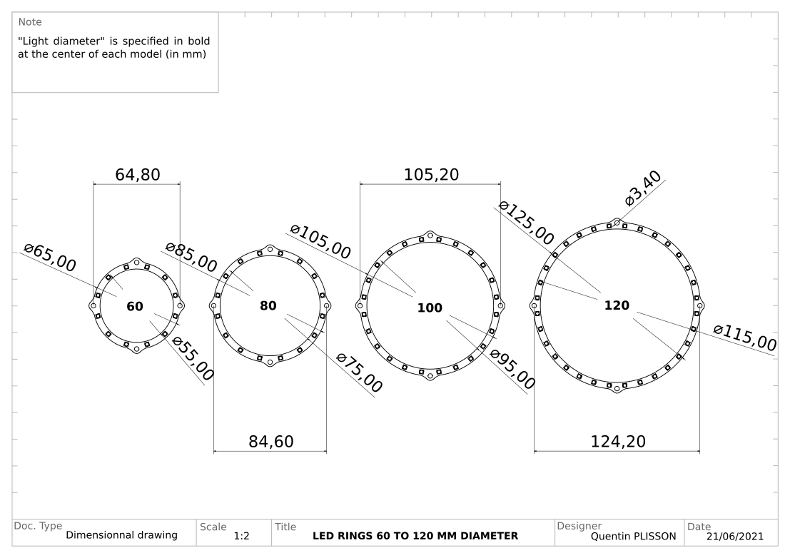 LED 环 60-120mm
