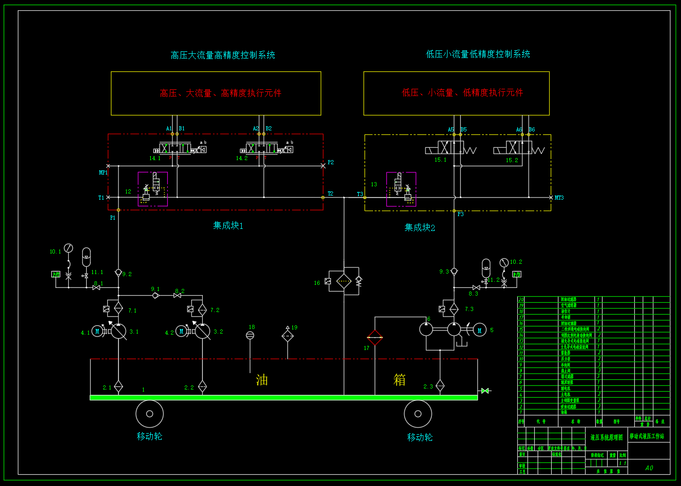移动式液压工作站（SW+CAD+说明书）