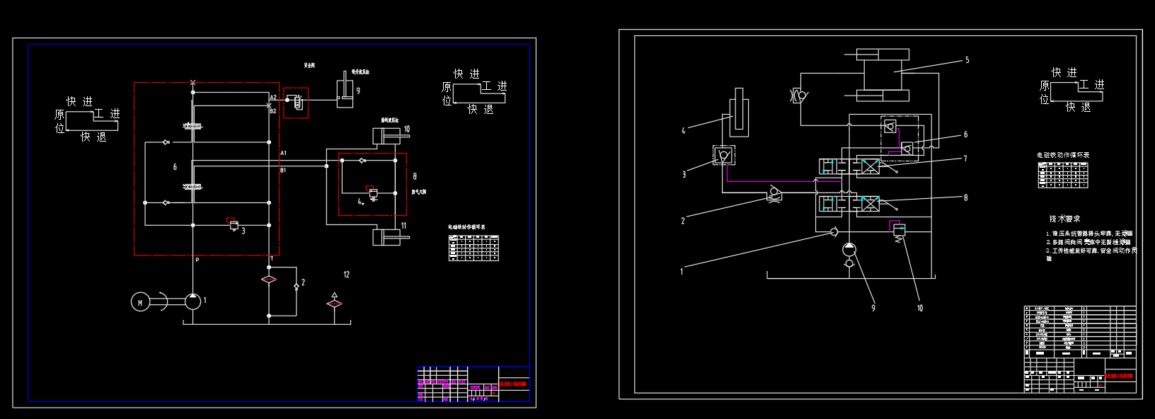 叉车结构及液压系统CAD
