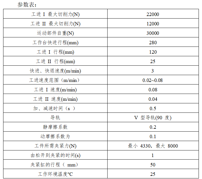 单面钻镗两用组合机床液压系统设计（ F=22KN）（CAD+说明书）