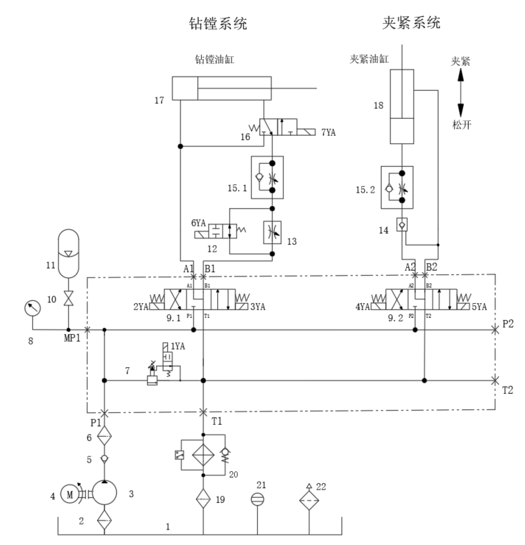 单面钻镗两用组合机床液压系统设计（ F=22KN）（CAD+说明书）
