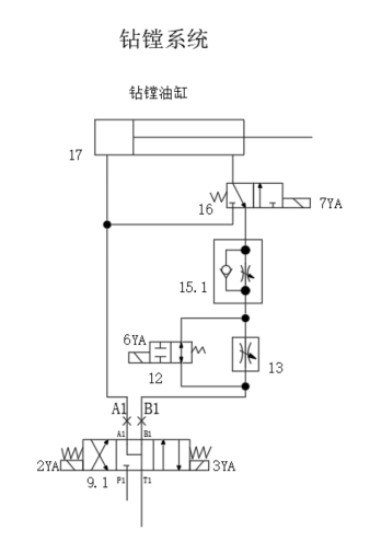 单面钻镗两用组合机床液压系统设计（ F=22KN）（CAD+说明书）