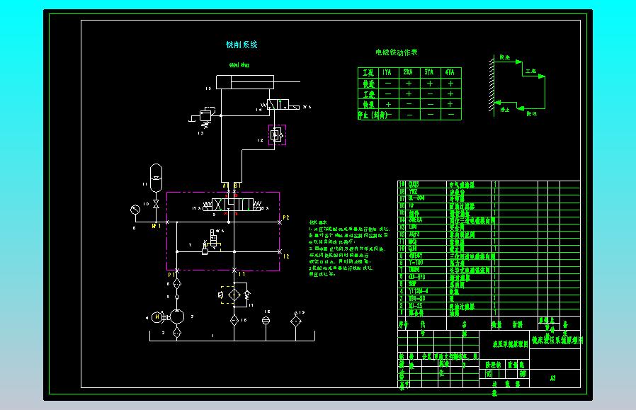 专用铣床液压系统（F=30KN）（CAD+说明书）