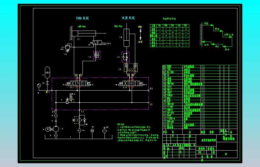 钢筋切断机液压系统（CAD+说明书）