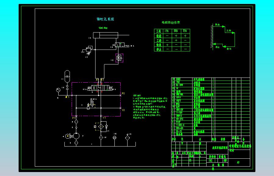 专用镗铰机床液压系统（CAD+说明书）
