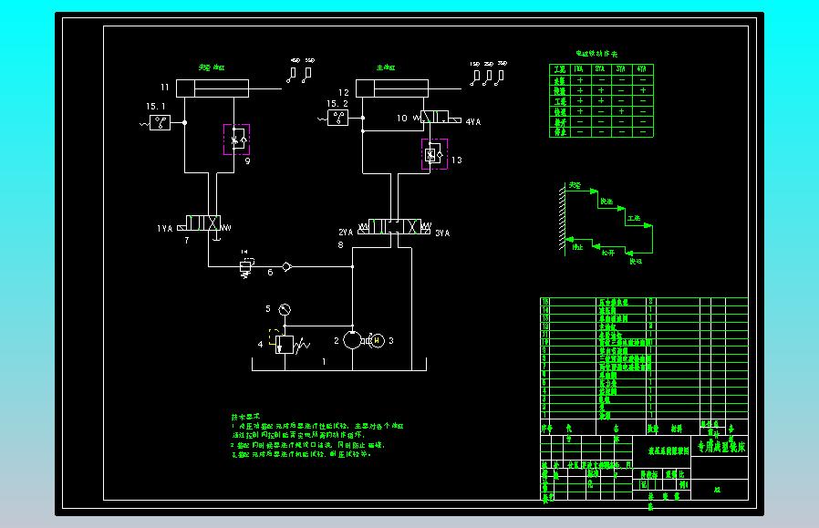 成型铣床液压系统及PLC设计（CAD+说明书）