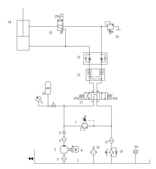 上料机液压系统设计（CAD+说明书）