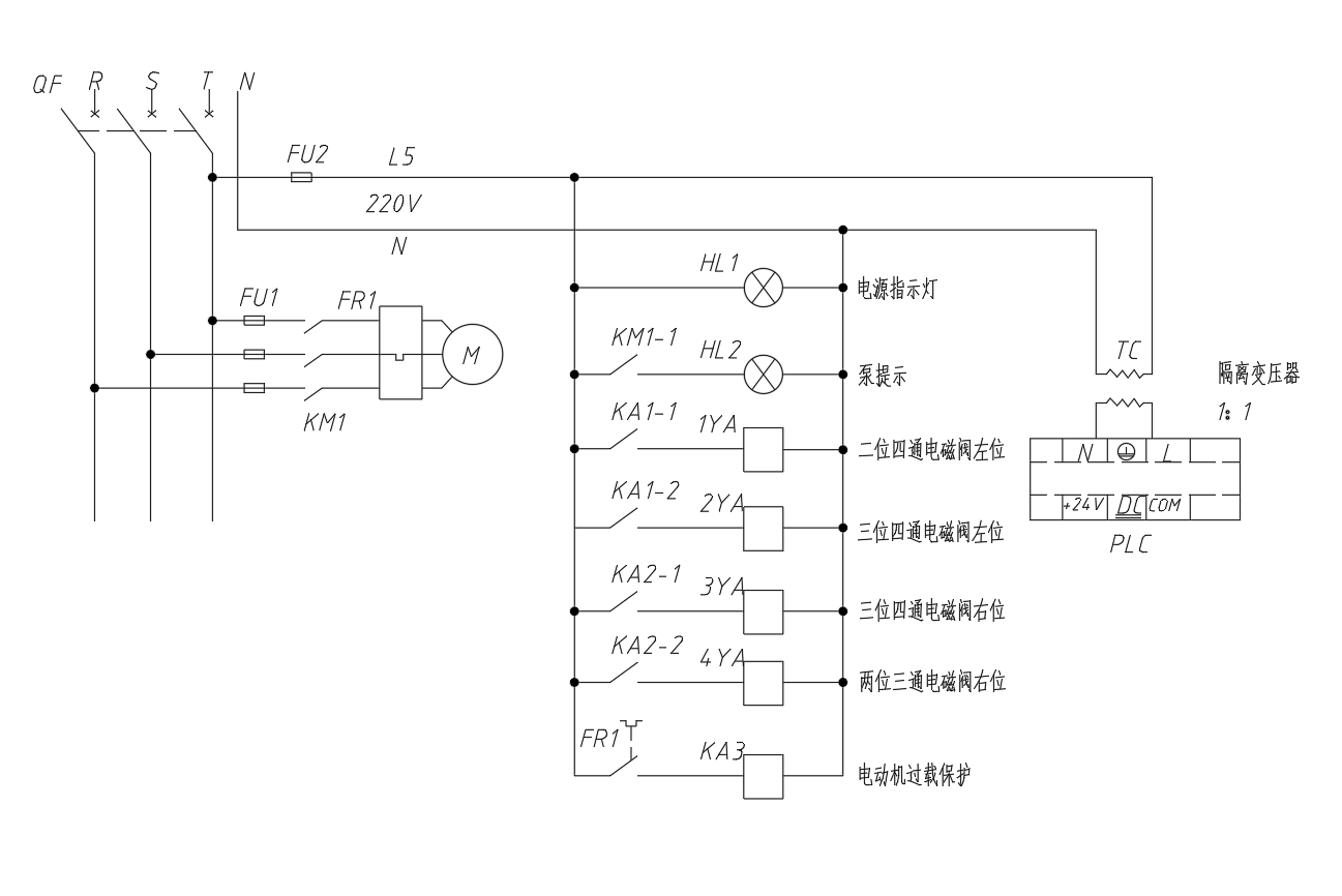 卧式双面铣削组合机床机电液控制系统设计（CAD+说明书）