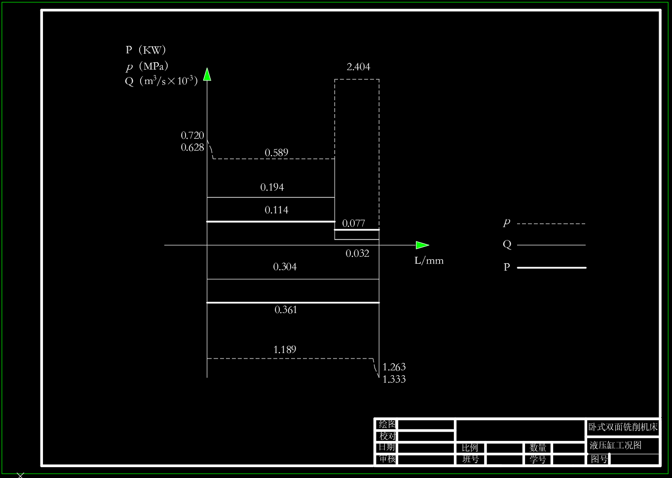 卧式双面铣削组合机床机电液控制系统设计（CAD+说明书）
