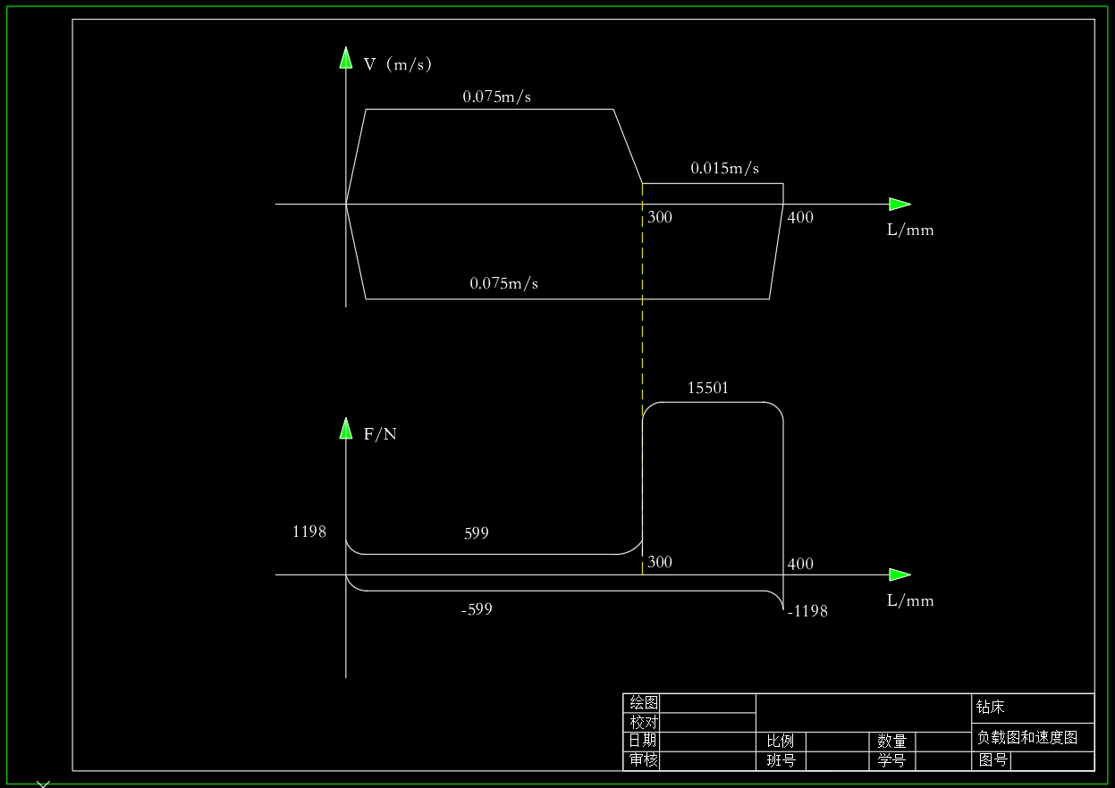 专用钻床液压系统设计（CAD+说明书）