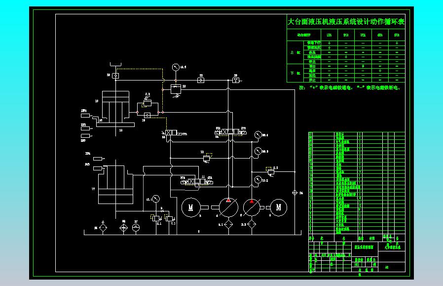 大台面液压机的液压系统设计（CAD+说明书）
