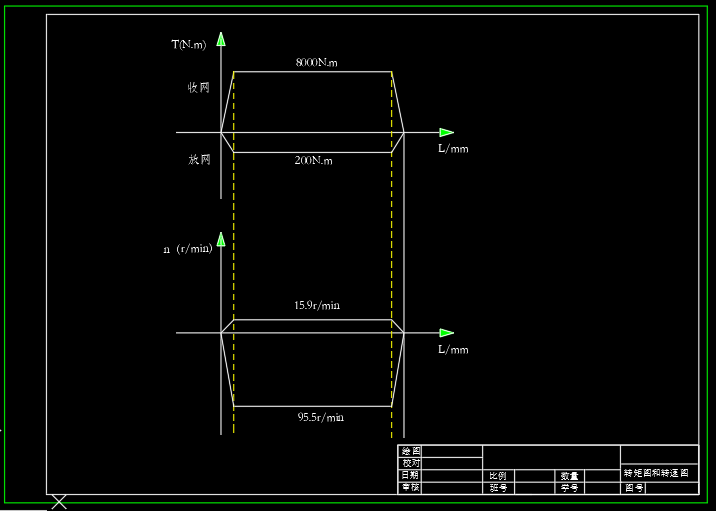 液压绞车液压系统（1）（CAD+说明书）