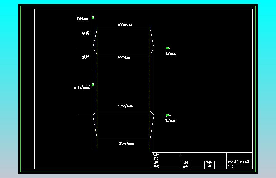 绞车液压系统设计（3）（CAD+说明书）