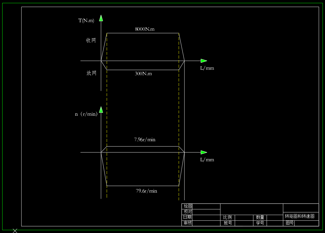 绞车液压系统设计（3）（CAD+说明书）