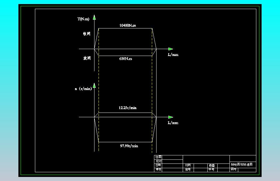 绞车液压系统设计（4）（CAD+说明书）