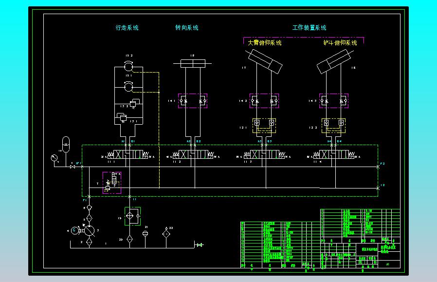 铰接式全液压装载机行走机构液压回路设计（CAD+说明书）