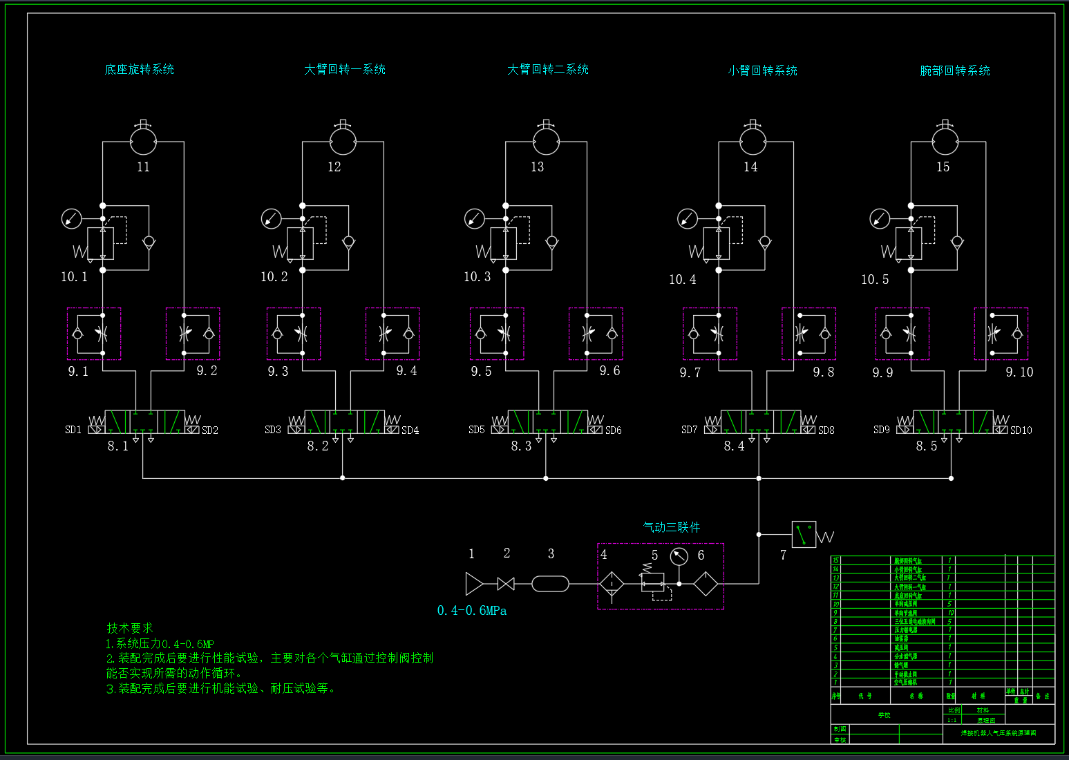 基于气压传动焊接机器人机械手臂设计（CAD+说明书+有限元）