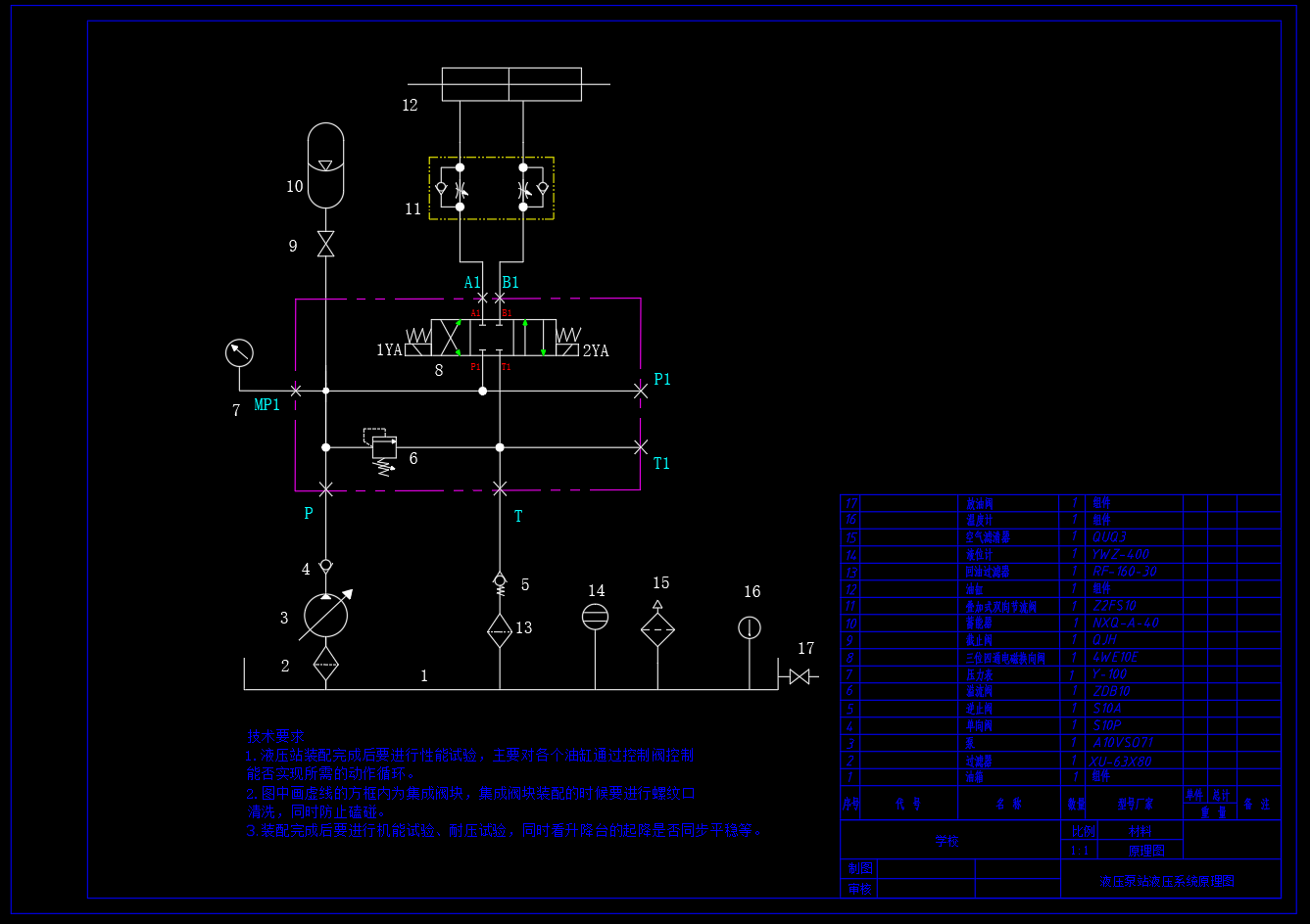 卧式液压动力站设计（SW+CAD+说明书）