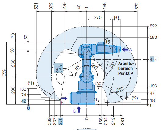 安川MH3F关节可运动机器人模型YASkawa