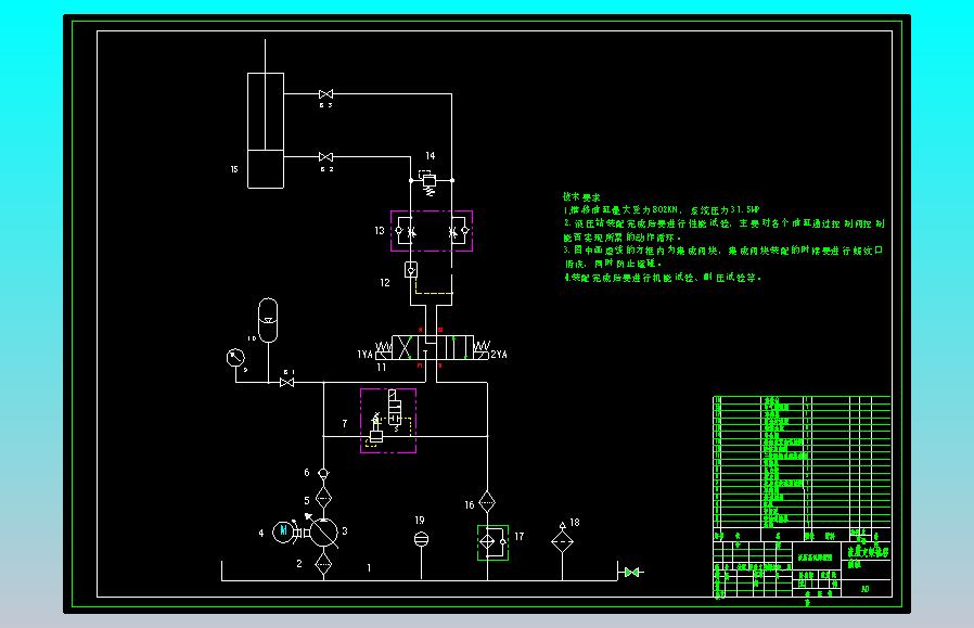 ZY10000-26-55D 液压支架（推移100L安全阀）（CAD+说明书）