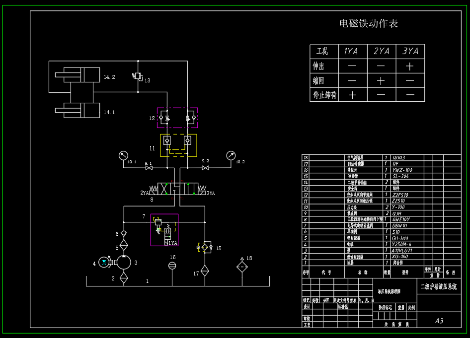 ZY10000-26-55D 液压支架（二级互帮油缸）（CAD+说明书）