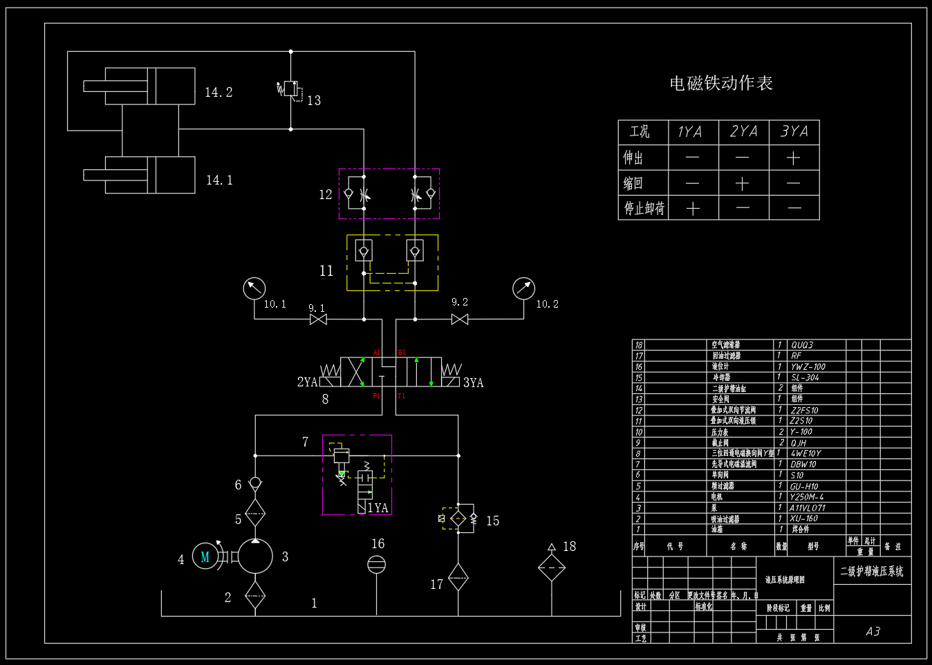 ZY10000-26-55D液压支架（二级互帮安全阀）（CAD+说明书）