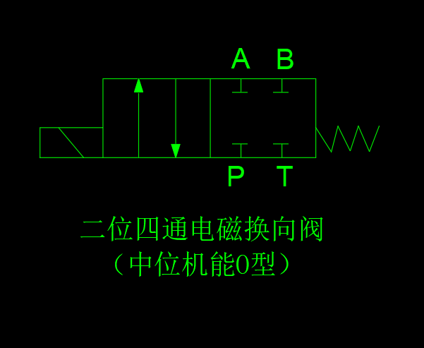 10通径2位4通0型电磁换向阀（CAD+说明书）