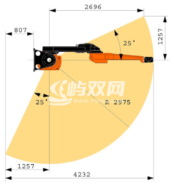 IRB5500喷涂关节可运动机器人