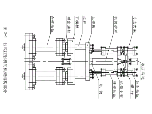 SX-ZY-250 注塑机设计（CAD+说明书）