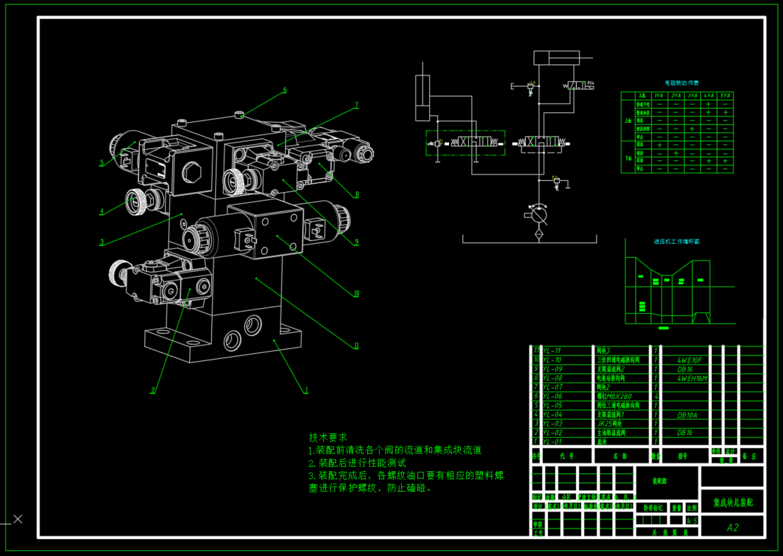 阀块设计（SW+CAD）