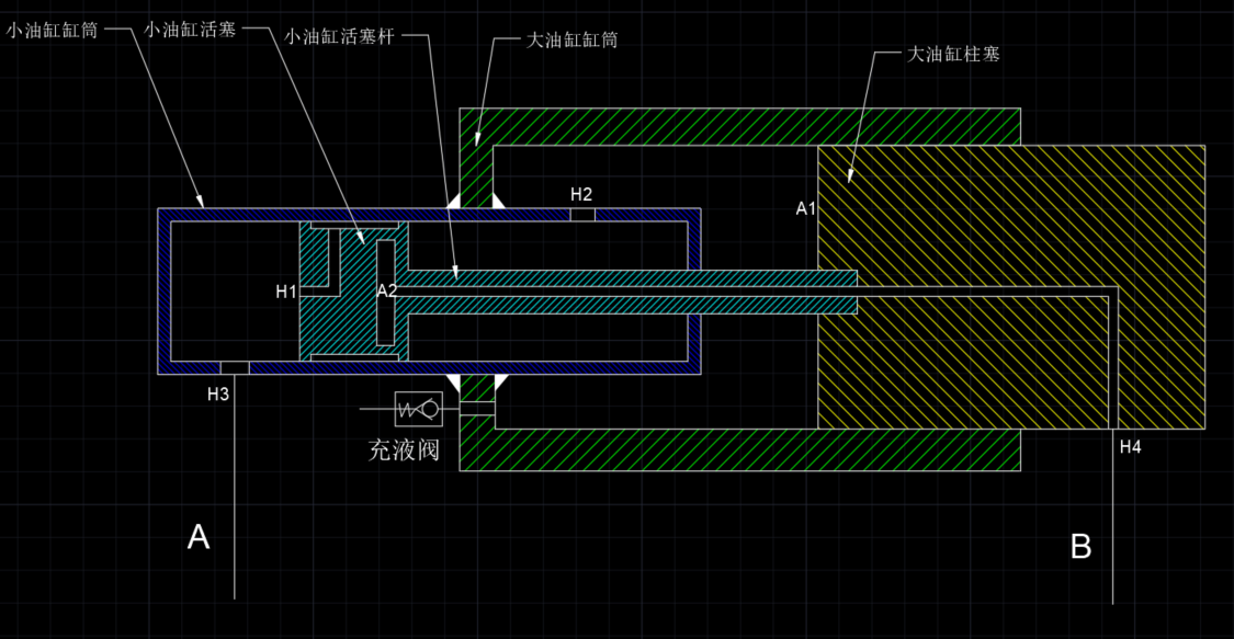 50MN卧式挤压机液压系统设计（SW+CAD+说明书）