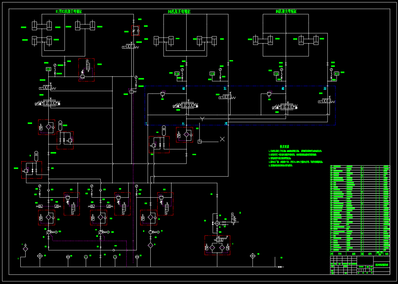 1750四辊CVC冷轧机弯辊液压系统设计（CAD+说明书）