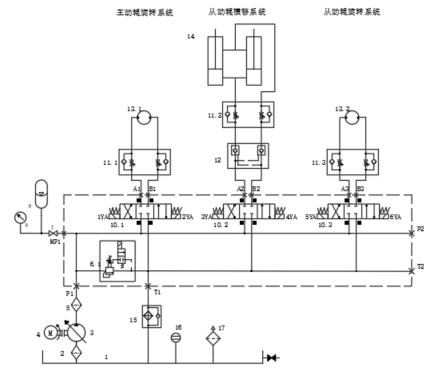 液压辊式破碎机（SW+CAD+说明书）