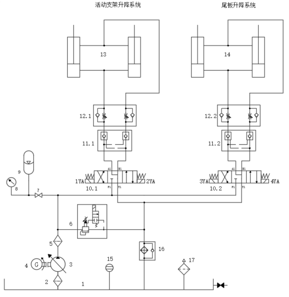 液压尾板设计与开发（SW+CAD+说明书）