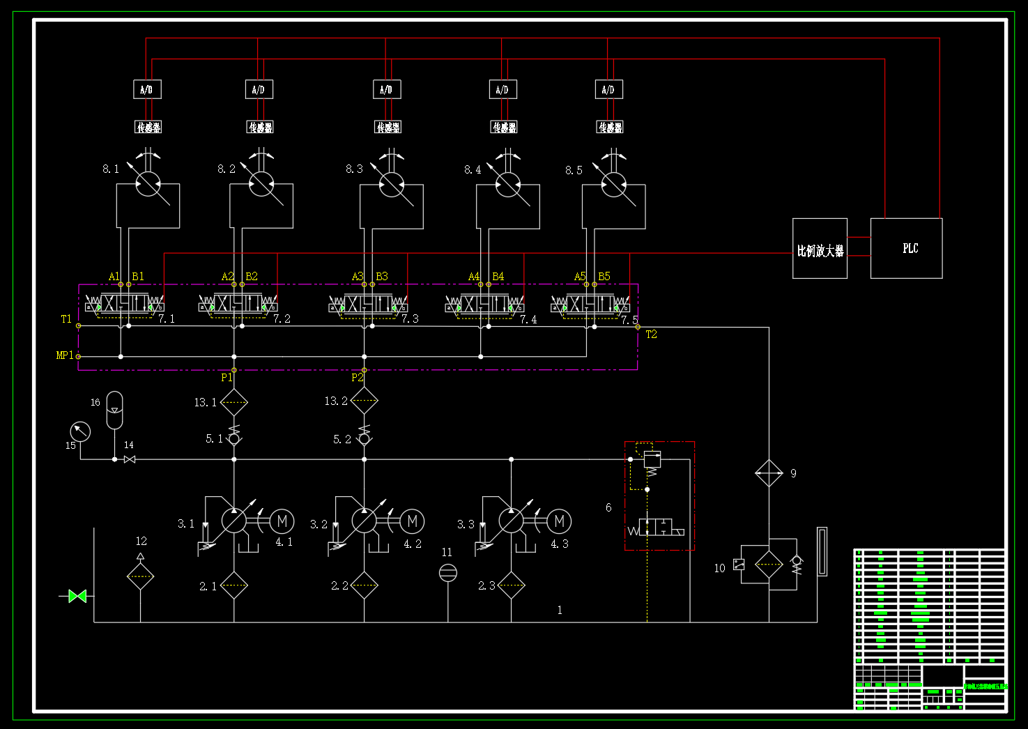 盾构机刀盘驱动液压系统设计（SW+CAD+说明书）