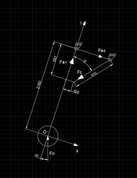飞机起落架收放试验台液压系统设计（CAD+说明书）