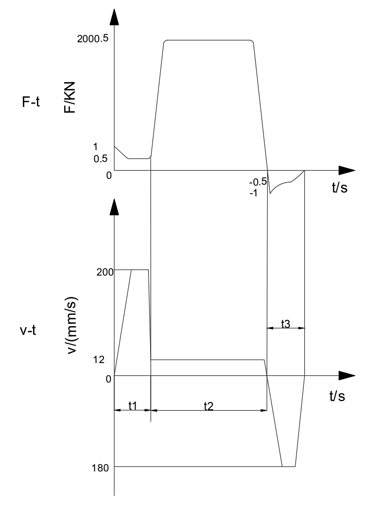200T液压机液压系统设计（SW+CAD+说明书）
