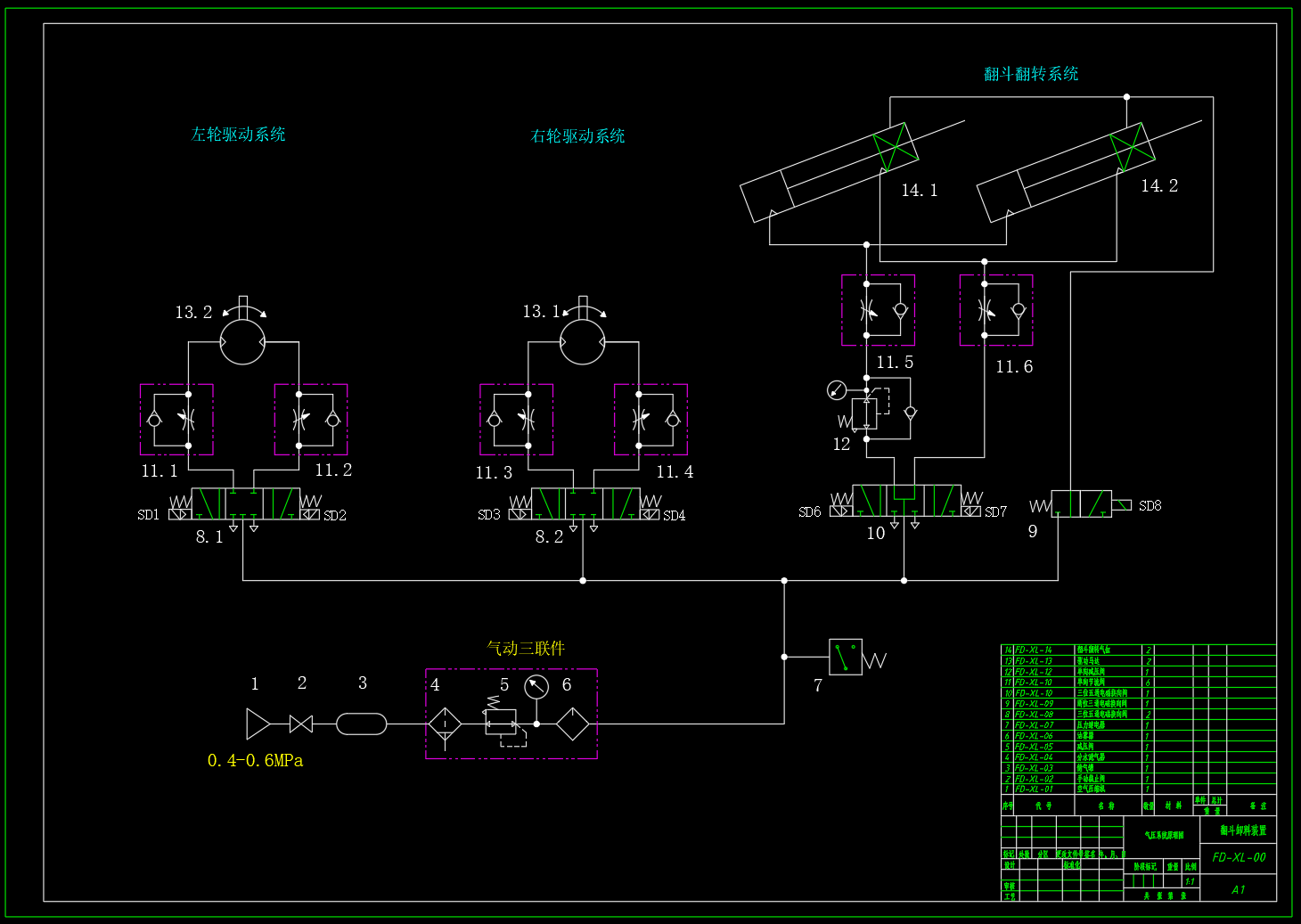 翻斗卸料机设计（气动）（SW+CAD+说明书）