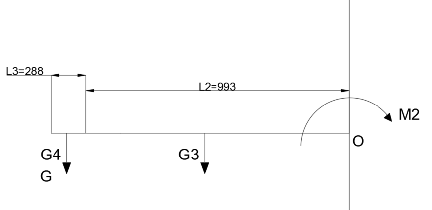 液压机器人结构及液压系统设计（SW+CAD+说明书）