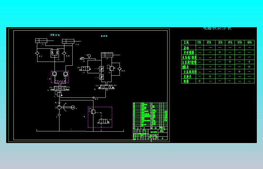 压力机液压系统设计（CAD+说明书）