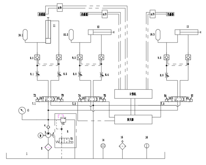码垛机械手液压系统设计（6）（CAD+说明书）